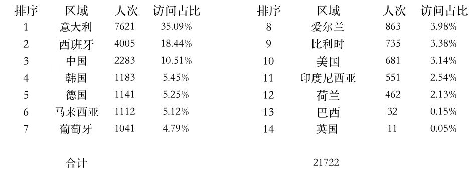 登錄點.jpg